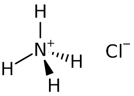 Chemical Products: Ammonium Chloride