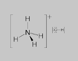 Chemical Products: Ammonium Hydroxide