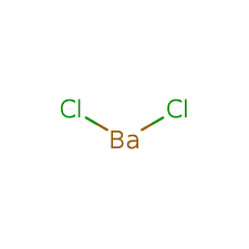 Chemical Products: Barium Chloride