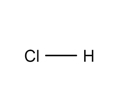 Chemical Products: Hydrogen Chloride