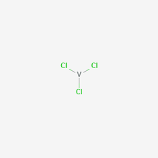 Chemical Products: Vanadium (II) Chloride